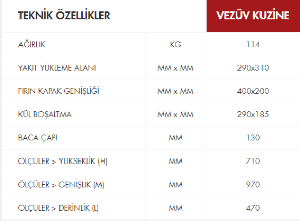 REKOR Vezüv Kuzine Döküm Soba Kuzine Fırınlı - 8